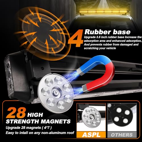 ASPL 26inch 126 LED Emergency Rooftop Strobe Lights Bar w/Controller Double Side Warning Hazard Snow Plow Flashing Light Traffic Advisor Safety Light for Work Trucks Vehicles Tow Pickup(Amber) - color: Amber