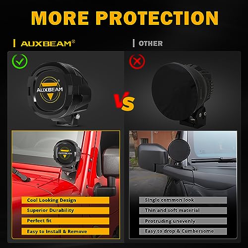 Auxbeam 4 inch LED Pod Covers, 2PCS Black Round Offroad Driving Work Lights PC Protective Covers, Light Bar Lens Covers Waterproof Dustproof for Truck SUV ATV UTV Jeep Wrangler Motorcycle - color: P4 Series-Black Covers