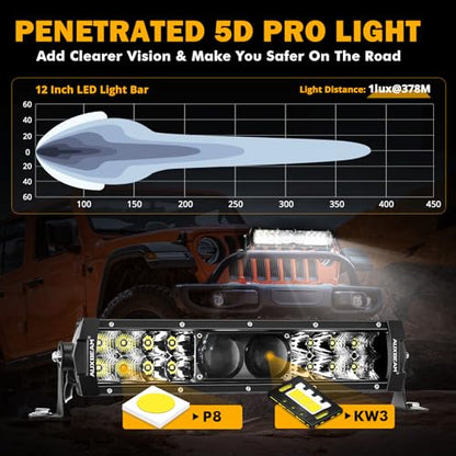 Auxbeam 12 Inch LED Light Bar, 100W 12000LM Spot Flood Combo Off Road Driving Lights, 5D-PRO Series Waterproof Dual Row Driving Work Lamp Lights with Wiring Harness for Cars Trucks Jeep ATV UTV Boats - size: 12" 100W
