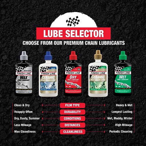 Finish Line Wet Bicycle Chain Lube – Long-Lasting Wet Style Lubricant for Road, Mountain, and Gravel Bikes – Reduces Friction and Repels Water – 8oz Aerosol Spray | bike-oils - size: 8-Ounce