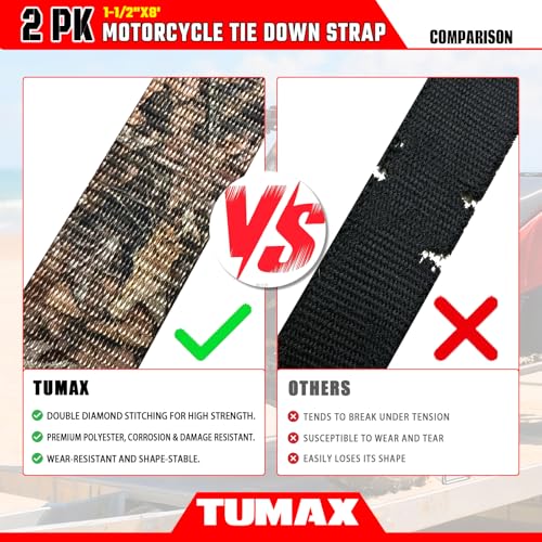 2 Pack Tie Down Straps with Cam Buckle - 2500lbs Break Strength, 1.5 Inch x 8 Feet Heavy Duty Camouflage Cargo Straps with Secure S-Hooks Latch, for Motorcycle, ATV, UTV, Dirt Bike and Trailer - color: Camouflage