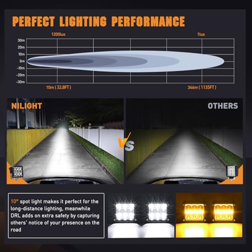 Nilight LED Pod Lights with Amber DRL 4 Inch 60 W Square 6487 LM Super Spot Light w/ 16 AWG Wiring Harness Kit for Auxiliary Offroad Driving LED Work Lights for Truck UTV ATV SUV 4x4 Jeep - color: 6LED Spot Pod w/ Amber DRL