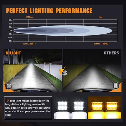 Nilight LED Pod Lights with Amber DRL 4 Inch 60 W Square 6487 LM Super Spot Light w/ 16 AWG Wiring Harness Kit for Auxiliary Offroad Driving LED Work Lights for Truck UTV ATV SUV 4x4 Jeep - color: 6LED Spot Pod w/ Amber DRL