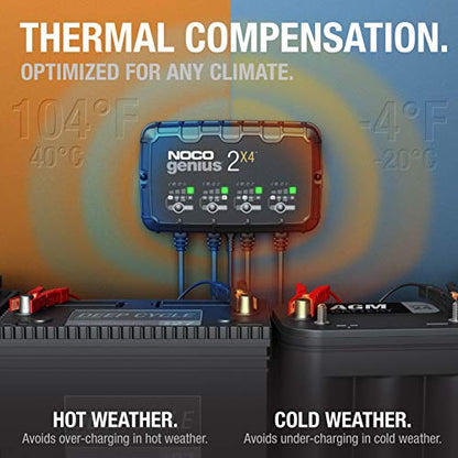 NOCO GENIUS2X4: 8A 4-Bank Smart Battery Charger (2A/Bank) - 6V/12V Automatic Maintainer, Trickle Charger & Desulfator with Overcharge Protection & Temperature Compensation – for Lead-Acid & Lithium