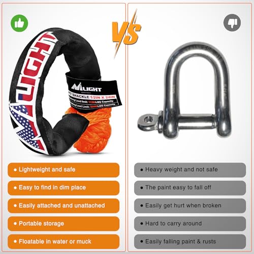 Nilight Synthetic Soft Shackle (56,000 LBS Breaking Strength) 1/2 Inch x 24 Inch 2PCS with Extra Sleeves for Sailing SUV Off Road Towing UTV ATV Trucks 4x4, 2 Years Warranty - color: 2Pcs Soft Shackles Orange