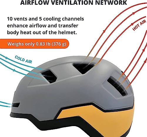XNITO Bike Helmet with LED Lights - Urban Bicycle Helmet for Adults, Men & Women - CPSC & NTA-8776 Dual Certified - Class 3 E-Bikes, Scooters, Onewheel, Commuter, Mountain - color: Gull, size: X-Large