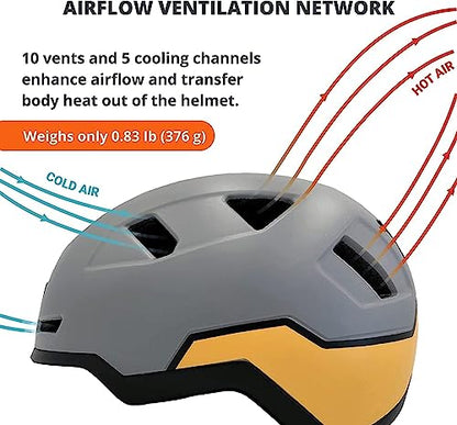 XNITO Bike Helmet with LED Lights - Urban Bicycle Helmet for Adults, Men & Women - CPSC & NTA-8776 Dual Certified - Class 3 E-Bikes, Scooters, Onewheel, Commuter, Mountain - color: Gull, size: X-Large