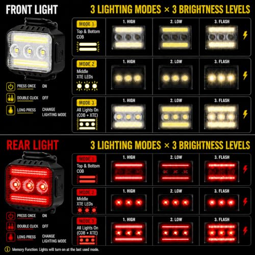 Bright Bike Lights Set for Night Riding, 9+9 Modes Rechargeable eBike Lights Front and Back, Waterproof Bicycle Lights, Bike Headlight and Tail Light Set for MTB, Off-Road & City Riding