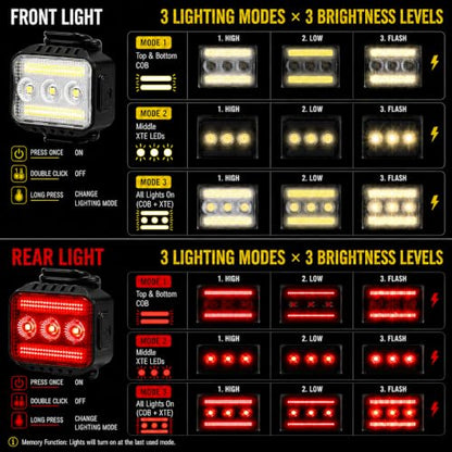 Bright Bike Lights Set for Night Riding, 9+9 Modes Rechargeable eBike Lights Front and Back, Waterproof Bicycle Lights, Bike Headlight and Tail Light Set for MTB, Off-Road & City Riding