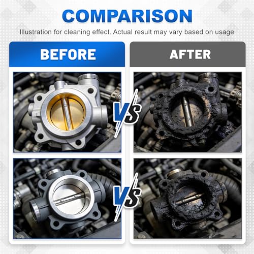Premium Carburetor Cleaning Kit, Stainless Steel Torch Tip Cleaner with 13 Wires, 10 Needles, 5 Nylon Brushes, 3 Large Brushes, Pick & Wrench Set for Motorcycle ATV Lawn Mower Small Engine