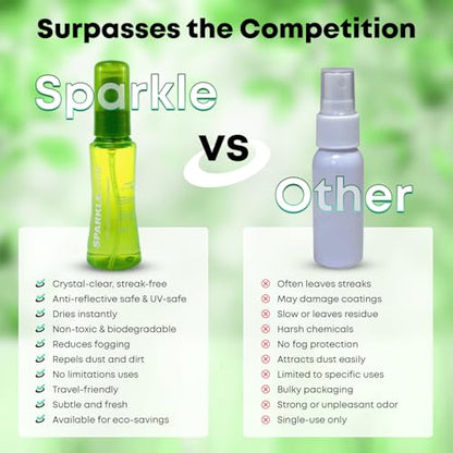 Sparkle Vivid Anti-Reflective Safe Lens Cleaner Spray Kit - (2) 2oz Glasses Cleaner Spray & (2) Microfiber Cloth for Eyeglasses, Sunglasses, Lenses, Screens and Camera Cleaning Kit (4 Piece Set) - style: Green | 2x2oz Lens Spray + 2 Microfiber Cloth