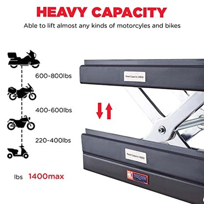 CXRCY 1400 LBS Motorcycle Lift Scissor Jack with Handle,Carbon Steel Upgraded Dirt Bike ATV Steel Motorcycle Hoist Stand with Ratchet Wrench,Crank Handle - color: 1400 LBS Black