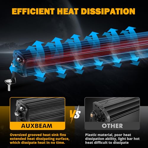 Auxbeam 52 Inch led Light bar 450W LED Driving Work Light Slim Dual Row Spot Flood Combo Off Road Lights 5D PRO Lens Driving Lamp with Wiring Harness for Trucks Jeep Off Road SUV UTV ATV - size: 52" 450W