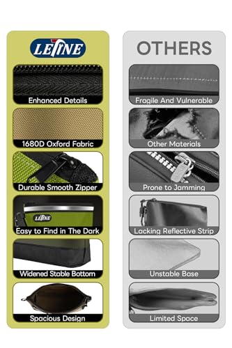 LETINE Tool Pouches with Zipper, Premium Utility Bag, Water Resistant 1680D Oxford Pouch Bags, Extra Wide Bottom for Storage and Organizers, Combo 8-Pack - size: 8 Pack Combo