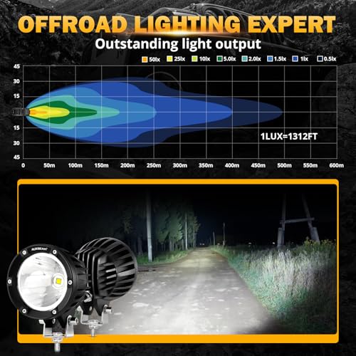 Auxbeam C4 Series LED Pods 4In 72W Round Spot Offroad Light, 2PCS 7200LM Ditch Lights with Wiring Harness Kit Led Pod Lights White Round LED Pods for Truck Jeep Motorcycle SUV ATV UTV Wrangler - color: White Led Offroad Light