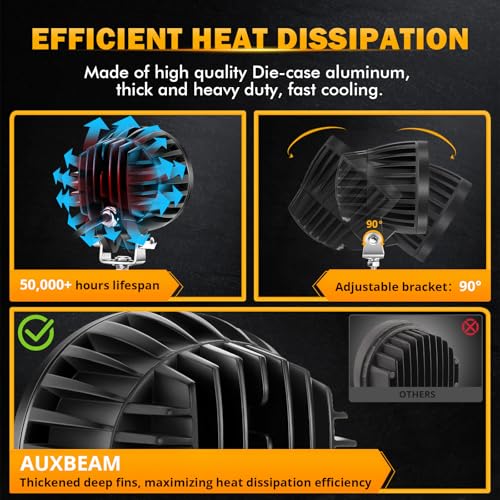 Auxbeam 100W Round LED Light Pods 4 Inch with Hi/Lo/Combo Beam, Road Round Lights Waterproof, LED Offroad Light Pod for Truck 4WD SUV ATV UTV (Pack of 2) - color: White Combo Beam