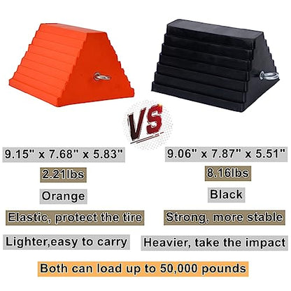 Wheel Chocks, Heavy Duty Wheel Chock with Handle，Rubber Wheel Chocks for Boat Trailers, RV, Truck, Camper, 2 Pack (Orange) - color: ORANGE-2