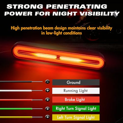 Alopee 9" Universal Motorcycle Tail Light with Turn Signals 10V-30V 3-in-1 Waterproof Motorcycle Brake Light Used for Chopper, Truck, ATV, UTV, ADV, Pick-up and Golf Cart (with 1 Wrench) - size: 9 Inch-Tail Light