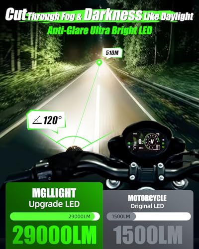 Motorcycle LED Auxiliary Lights - 29000LM Ultra Bright Fog Lights Hi/Low Amber White Beam, Strobe Modes, IP69K Waterproof, 360° Adjustable Mount for Motorcycles ADV Truck UTV Touring Sport - size: Pair 4.5 inch