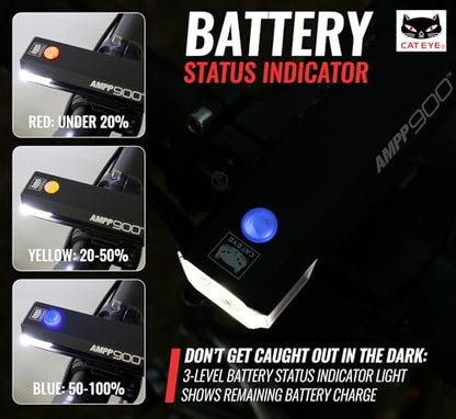 CATEYE AMPP USB Rechargeable Bike Light – High Visibility Super Bright OptiCube™ Headlight for Commuters, Road Cyclists & Mountain Bikers, Day & Night Riding Modes, IPX4 Waterproof, Tough & Durable - style: Ampp900