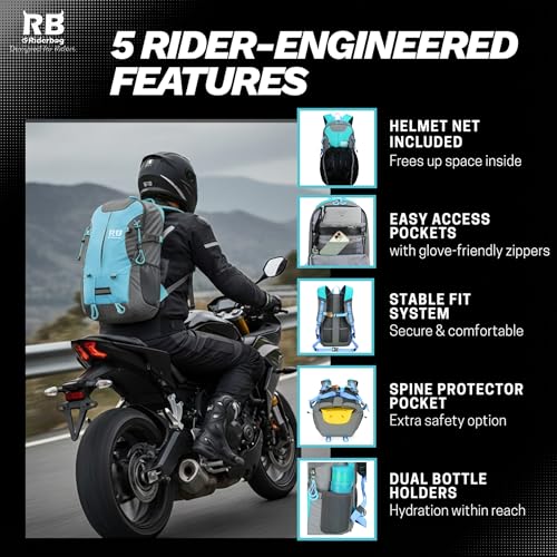 Reflective Motorcycle Backpack – Hi Viz EDC Commuter Bag for Riders, Night Travel, and Daily Use with Helmet Holder, Laptop Compartment, Ventilated Back, Urban Gear (light blue backpack) - color: Light Blue