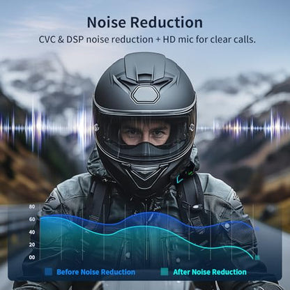 Fodsports T1 PRO Motorcycle Intercom V5.4 with Music Sharing, One-Click Switching for 4 Functional Modes, 6-Way Motorcycle Helmet Headset, FM/5 Stickers/Noise Cancellation/Stereo Music, 2 Pack - size: T1 PRO 2 Pack