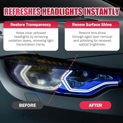 Headlight Cleaner and Restorer Spray for Cars – Removes Haze & Yellowing, Restores Clarity, UV Protection, Easy No-Sanding Application – 180ml/6oz