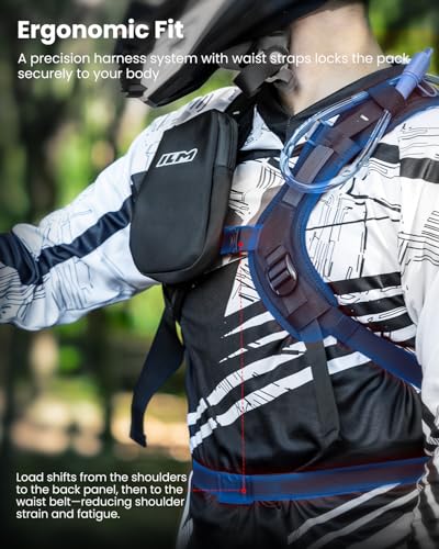 ILM Motorcycle Adventure Backpack Dirt Bike Portable Waterproof Bag for Men Women Dual Sport ATV Hiking BP02