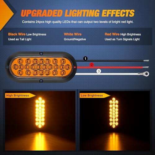 Nilight 6Inch Oval Tail Light 2PCS Amber 24LED Turn Signal Lights Surface Mount Sealed IP67 Waterproof for 12V Caravan Truck RV Camper Trailer Bus - color: Amber 24LED Lights Screws 2Pcs