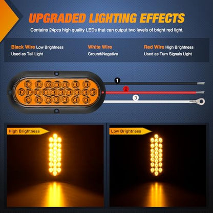 Nilight 6Inch Oval Tail Light 2PCS Amber 24LED Turn Signal Lights Surface Mount Sealed IP67 Waterproof for 12V Caravan Truck RV Camper Trailer Bus - color: Amber 24LED Lights Screws 2Pcs