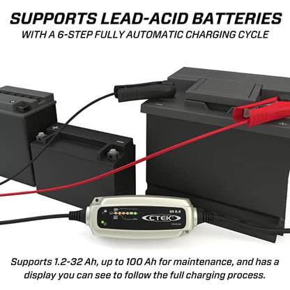 CTEK (56-865) US 0.8 12 Volt Fully Automatic 6 Step Battery Charger,Black