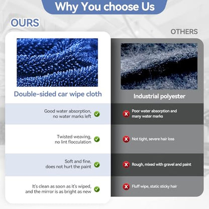 Shiny Cleaning Wipes, 3Pcs Super Absorbent Microfiber Bath Towels for Effortless Cleaning of Windows, Bathroom, Car & Home Toilet -Shiny Cleaning Wipes Shower Cleaning Cloths（15.7x23.6in） - color: Blue