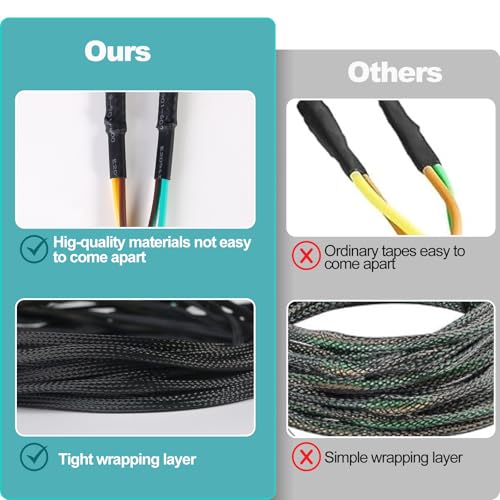22FT 4 Pin 5 Wire Trailer Wiring Harness Protected by Nylon Net Tube, Utility Pure Copper Boat Trailer Wiring Kit for Trailer Tail Light Rewiring, Waterproof 4 Pin 5 Wire Trailer Connector