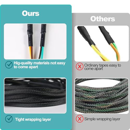 22FT 4 Pin 5 Wire Trailer Wiring Harness Protected by Nylon Net Tube, Utility Pure Copper Boat Trailer Wiring Kit for Trailer Tail Light Rewiring, Waterproof 4 Pin 5 Wire Trailer Connector