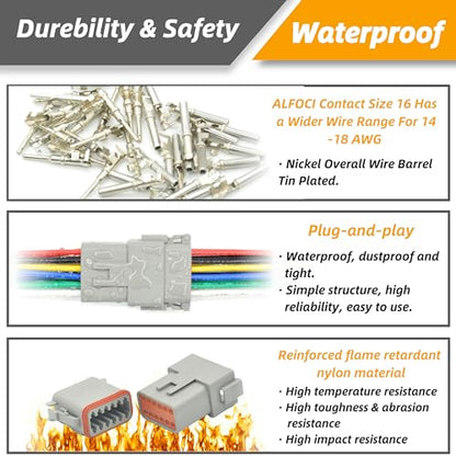 2 Sets 12 Pin DT Waterproof Connector Kit, Deutsch Automotive Electrical Butt, IP67 Waterproof Electrical Connectors Plug with 26 Pairs 16# Stamped Contacts for Car Truck Boat (12PIN 2SET) - size: 12PIN 2SET