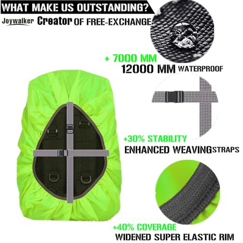 Joy Walker Waterproof Backpack Rain Cover, 12000mm Ultra-Waterproof, Upgraded Ultra-Strong Multilayers, Antislip Buckle Strap - color: Light Green, size: Small (for 15-25L backpack)