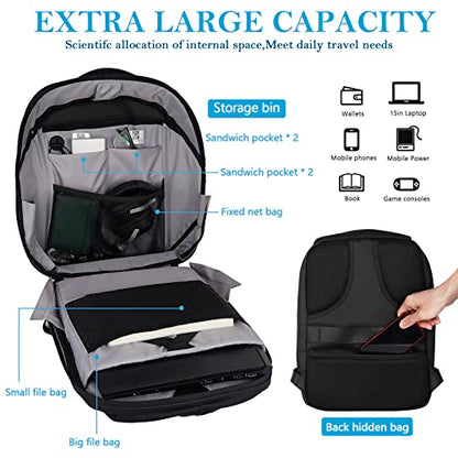 Led Backpack Multifunctional Laptop Backpack Laptop Backpack with Led Display DIY Fashion Backpack For Daily Use - style: Led Backpack