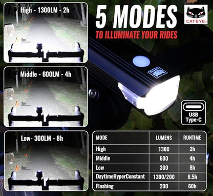 CATEYE AMPP USB Rechargeable Bike Light – High Visibility Super Bright OptiCube™ Headlight for Commuters, Road Cyclists & Mountain Bikers, Day & Night Riding Modes, IPX4 Waterproof, Tough & Durable - style: Ampp1300
