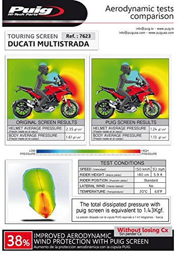 Puig Clear Touring Windscreen 7623W