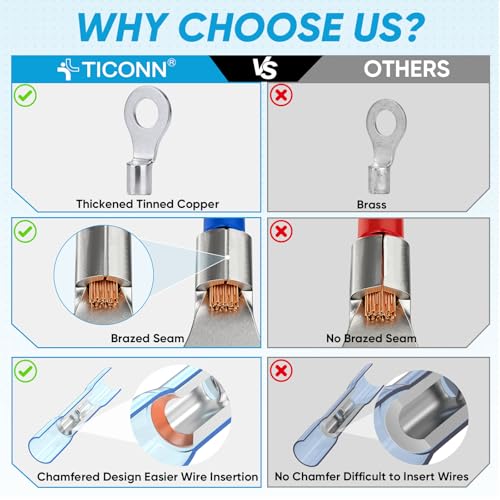 TICONN 460Pcs Heat Shrink Wire Connectors, Waterproof Automotive Marine Electrical Terminals Kit, Crimp Connector Assortment, Ring Fork Spade Butt Splices - style: 460PCS Combo