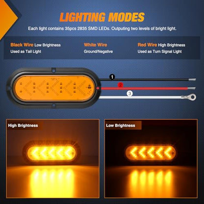 Nilight 6Inch Oval Tail Light 2PCS 35LED Arrow Amber Running Turn Signals Lights Surface Mount Waterproof for 12V Caravan Truck RV Camper Trailer Bus - color: Amber Arrow Lights 2Pcs