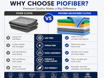 Microfiber Cleaning Cloths 15"x15" – Lint-Free Multi-Surface Household Cleaning Cloths, Highly Absorbent Reusable Microfiber Towels for Kitchen, Glass, Bathroom, Car & Home – 10 Pack - size: 10 Pack