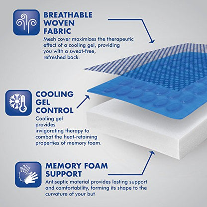 Motor Trend Cooling Car Seat Cushion with Memory Foam, Made with Orthopedic Gel for Maximum Coccyx Comfort & Back Pain Relief, Ideal Office Chair Cushion - style: Seat Cushion