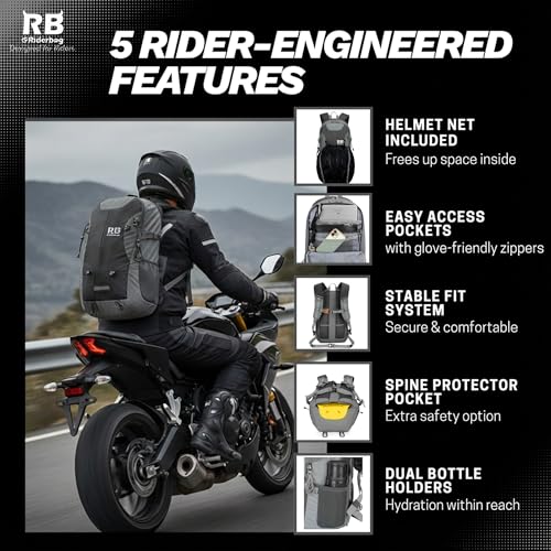 Reflective Motorcycle Backpack – Hi Viz EDC Commuter Bag for Riders, Night Travel, and Daily Use with Helmet Holder, Laptop Compartment, Ventilated Back, Urban Gear (black backpack) - color: Black