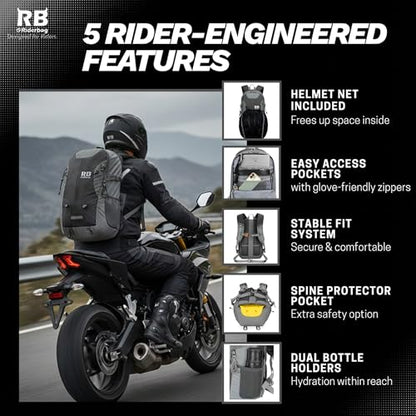 Reflective Motorcycle Backpack – Hi Viz EDC Commuter Bag for Riders, Night Travel, and Daily Use with Helmet Holder, Laptop Compartment, Ventilated Back, Urban Gear (black backpack) - color: Black