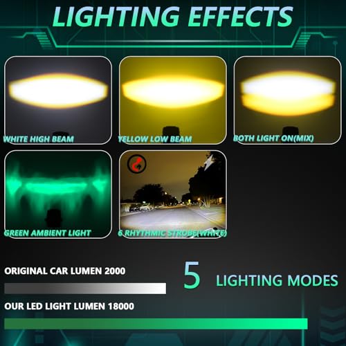 MONDEVIEW LED Motorcycle Auxiliary Light Kit, 5 Modes, Spot Driving Lights, Compatible with Tractor Truck ATV UTV SUV Boat - color: Green