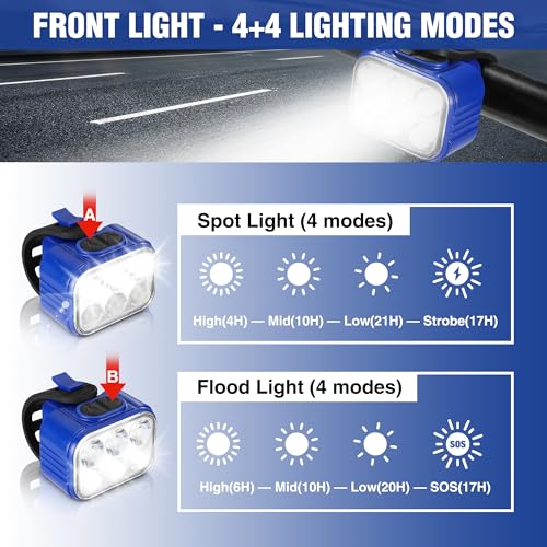 WORKPRO Bike Lights Set [8+13 Modes], Rechargeable Bicycle Light Set Ultra Bright, IP65 Waterproof Bike Lights for Night Riding, 1200mAh Bike Headlight and Tail Light Reflectors - color: Blue