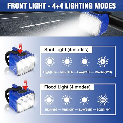 WORKPRO Bike Lights Set [8+13 Modes], Rechargeable Bicycle Light Set Ultra Bright, IP65 Waterproof Bike Lights for Night Riding, 1200mAh Bike Headlight and Tail Light Reflectors - color: Blue