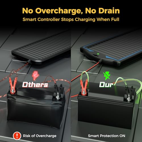 SUNAPEX 12V Solar Battery Charge: Waterproof Portable Solar Panel Kit - Battery Maintainer Trickle Charger - with Upgrade Built in Charge Controller for Car Boat RV Trailer Automotive Motorcycle - size: 1.8W
