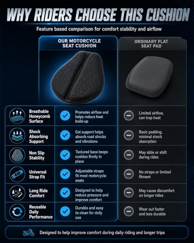Motorcycle Seat Cushion Gel Pad Passenger Breathable Shock Absorption Waterproof 3D Honeycomb Rider Universal Long Rides Touring Comfort Anti Slip Pressure Relief Soft Durable Cover(Style A(2pcs)) - color: Style A(2pcs)